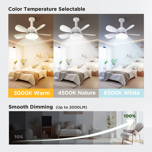 Socket Ceiling Fan Light with Remote E27 Base Dimmable LED 3 Speed Adjustable Fan