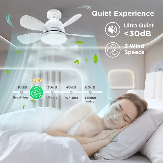 Socket Ceiling Fan Light with Remote E27 Base Dimmable LED 3 Speed Adjustable Fan